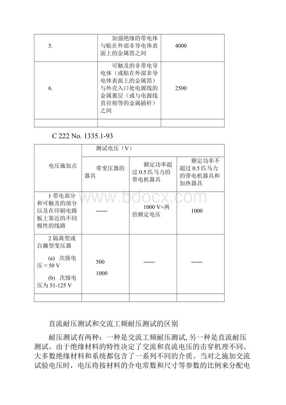 UL认证耐压测试Word下载.docx_第3页