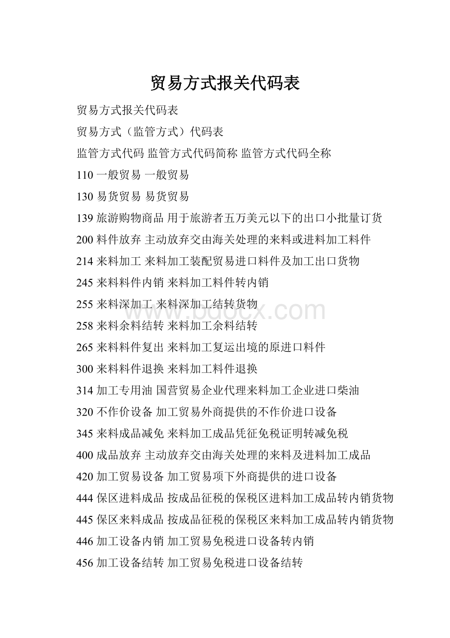 贸易方式报关代码表.docx