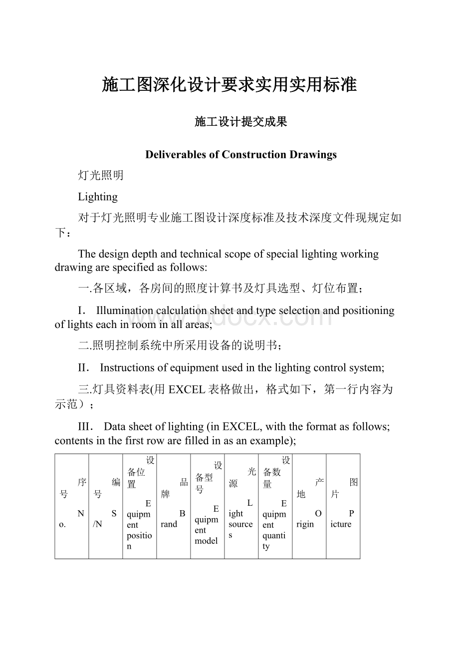 施工图深化设计要求实用实用标准.docx_第1页