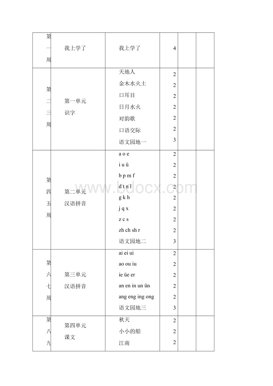 部编人教版一年级上册语文教案Word文档下载推荐.docx_第2页