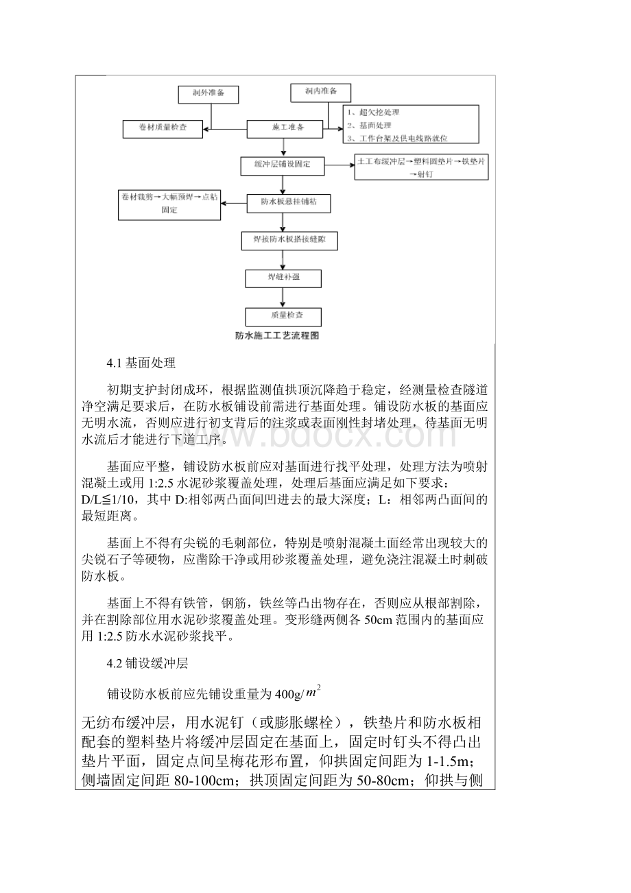 防水施工技术交底Word文档下载推荐.docx_第3页