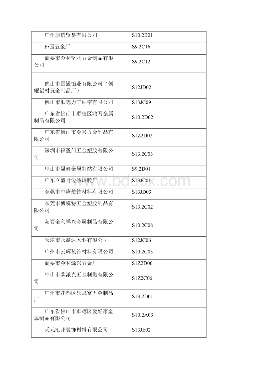 XXXX中国广州国际木工机械Word格式文档下载.docx_第2页