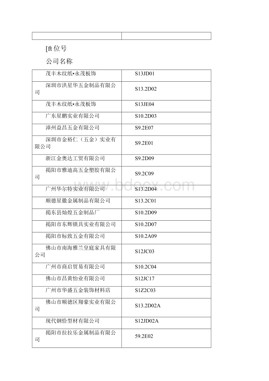 XXXX中国广州国际木工机械Word格式文档下载.docx_第3页