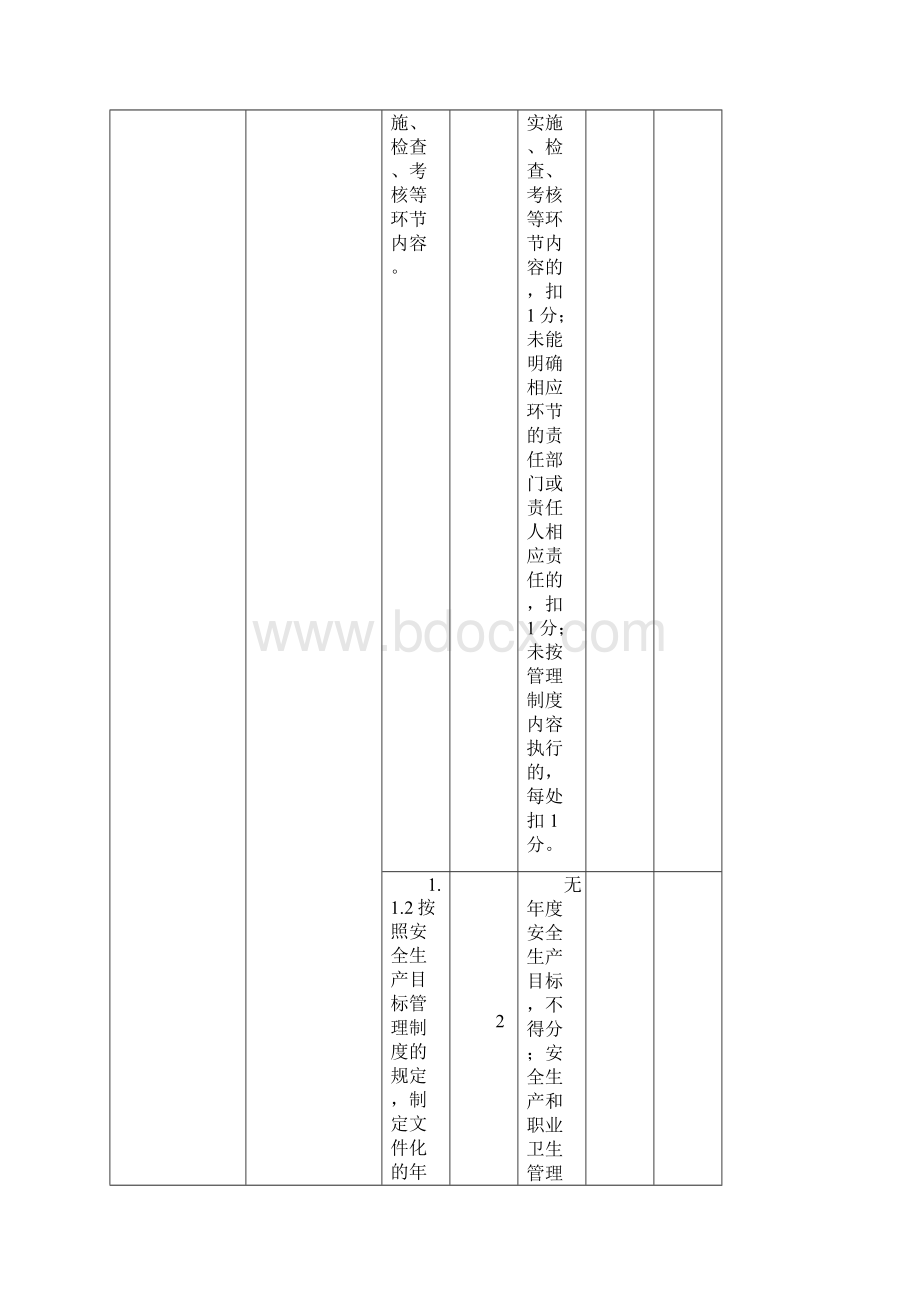 《水泥企业安全生产标准化评定标准》Word文件下载.docx_第3页