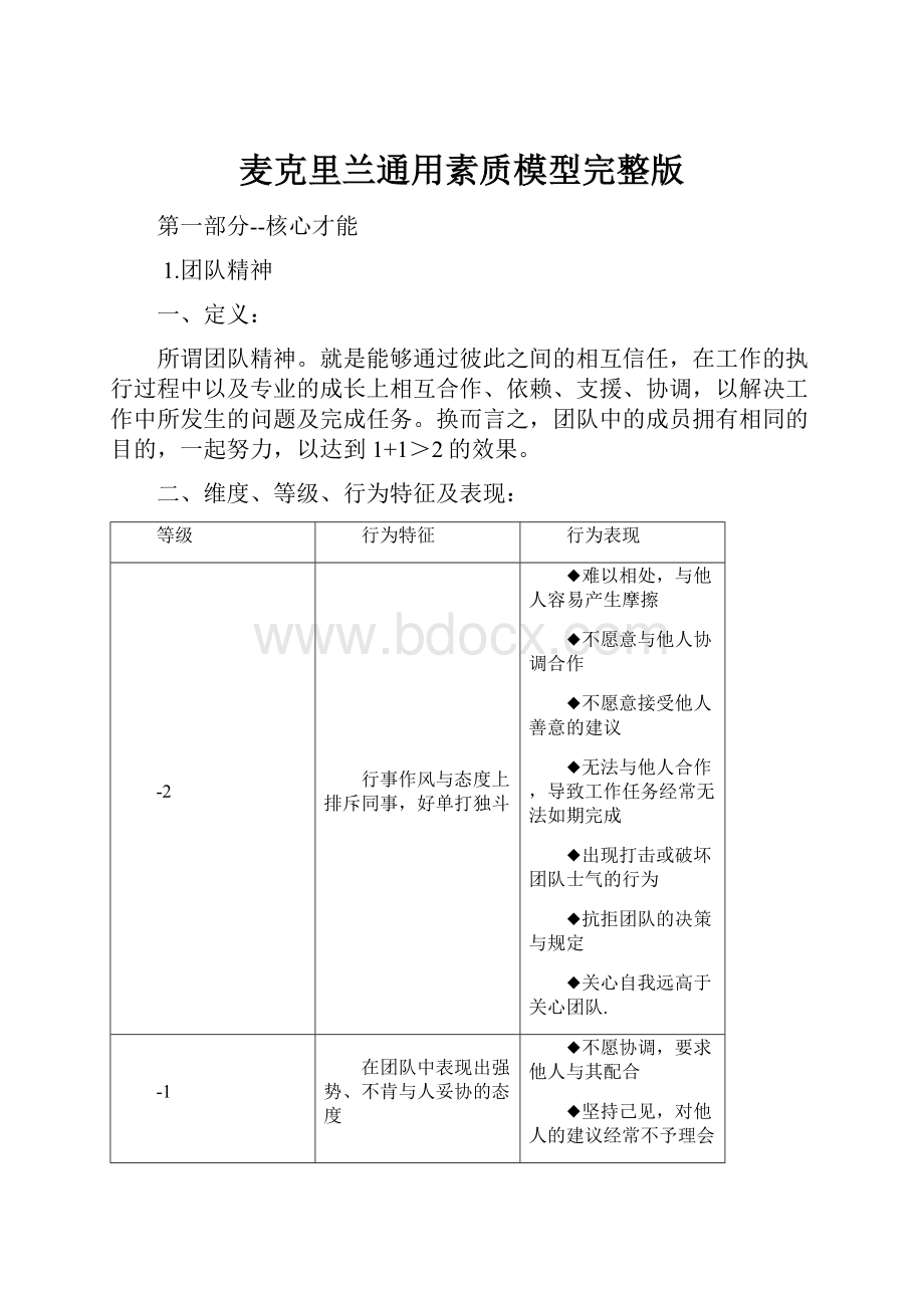 麦克里兰通用素质模型完整版.docx