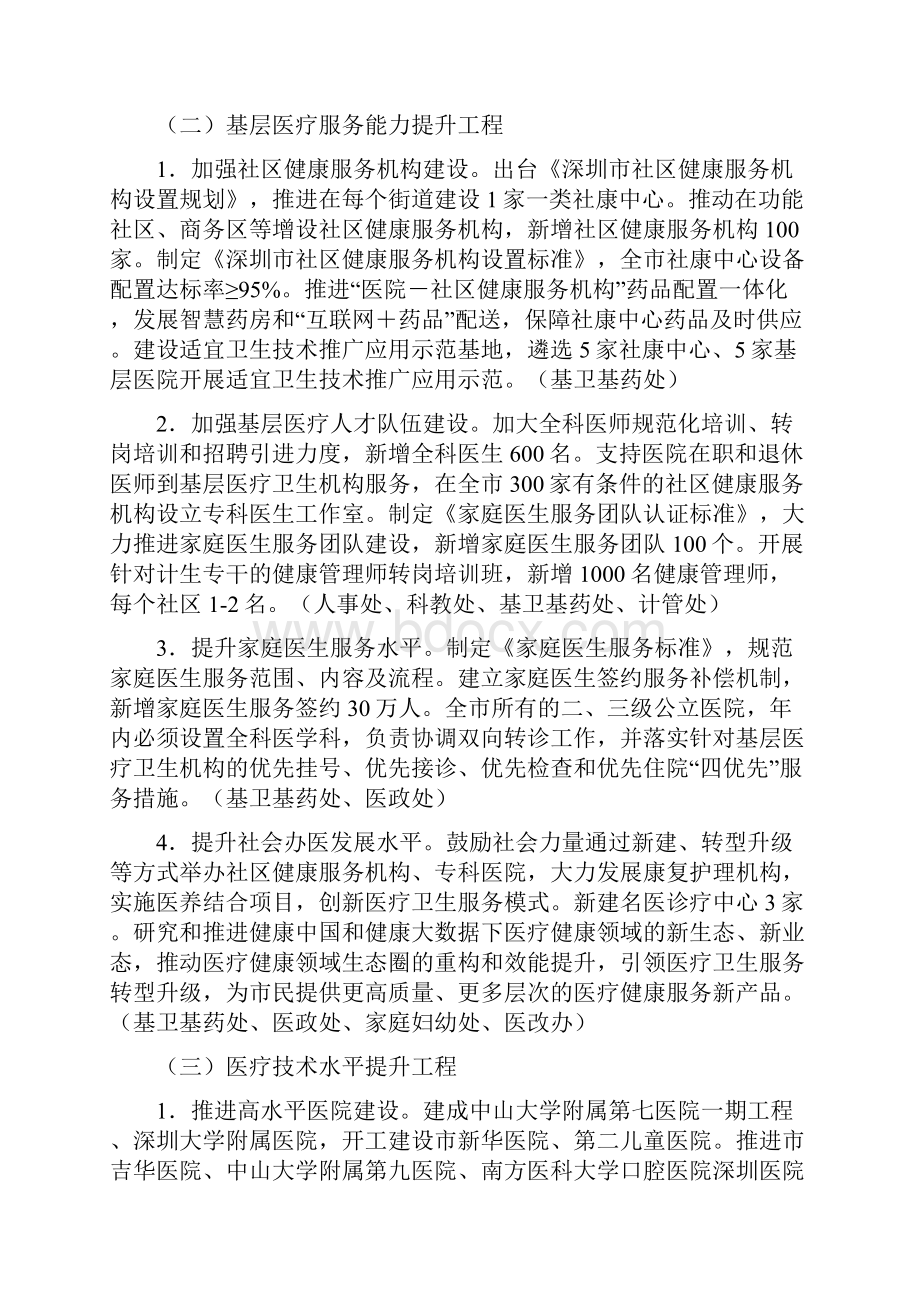 深圳市健康服务质量提升年活动实施方案.docx_第3页