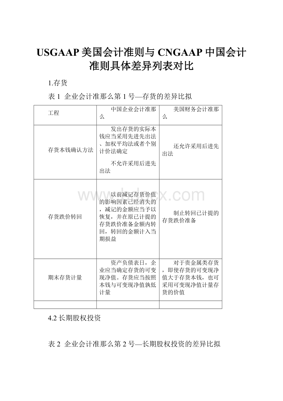 USGAAP美国会计准则与CNGAAP中国会计准则具体差异列表对比.docx_第1页