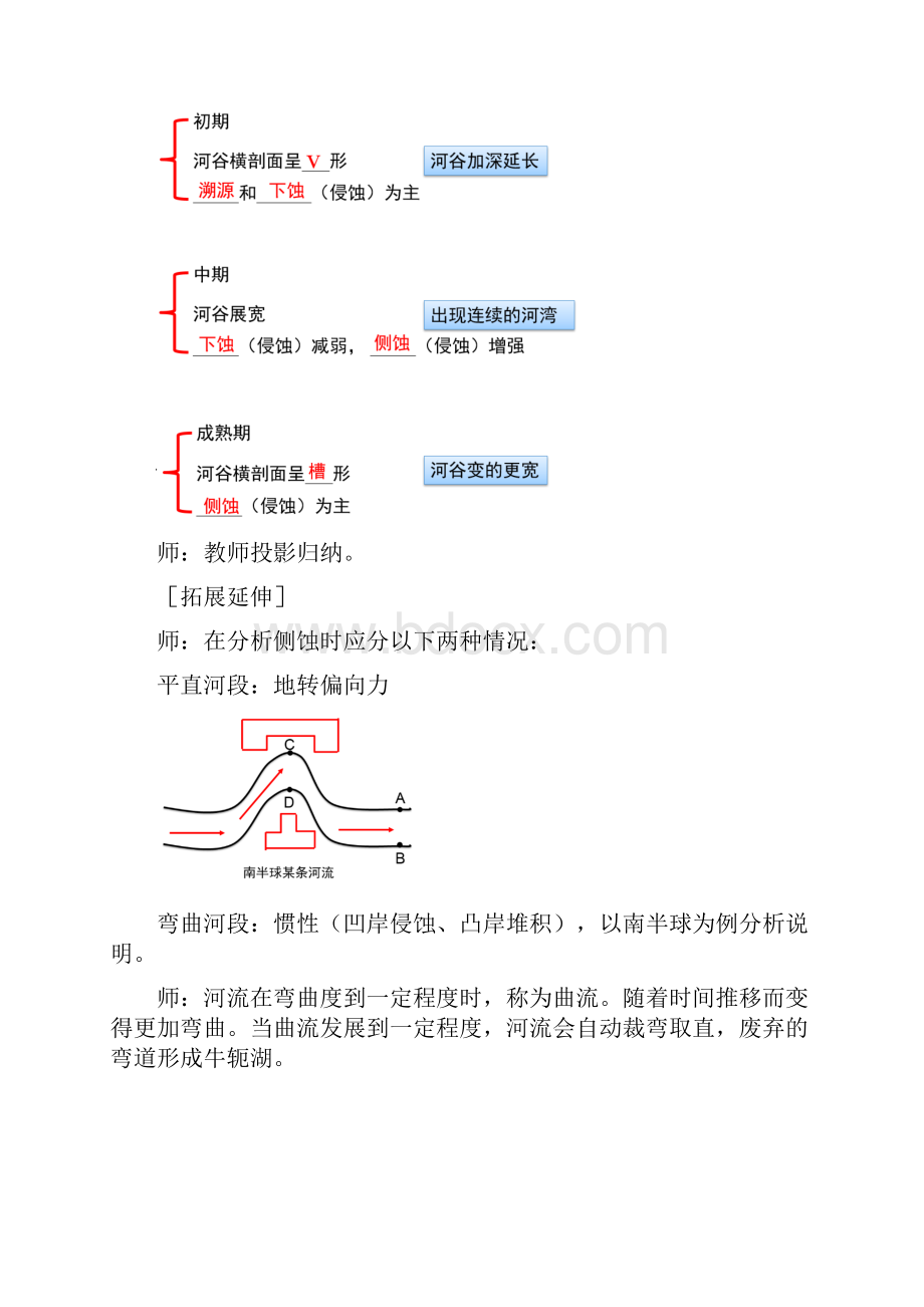 高中地理探秘澜沧江湄公河流域的河流地貌教学设计学情分析教材分析课后反思.docx_第3页