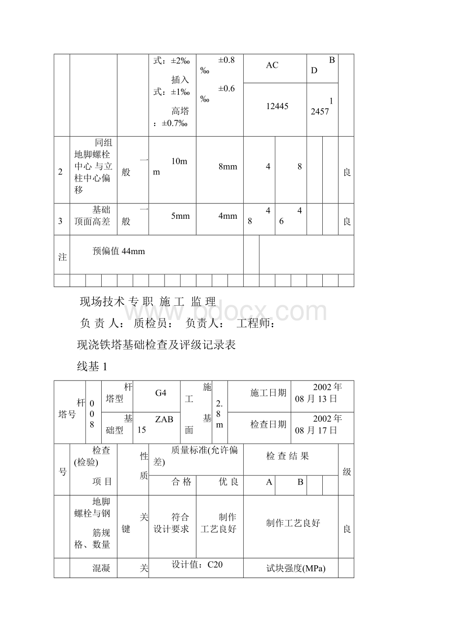 基础施工记录地脚螺栓.docx_第3页