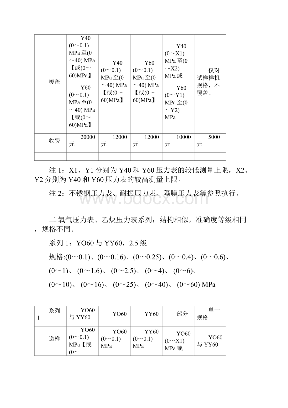 关于压力型评的系列Word格式.docx_第3页