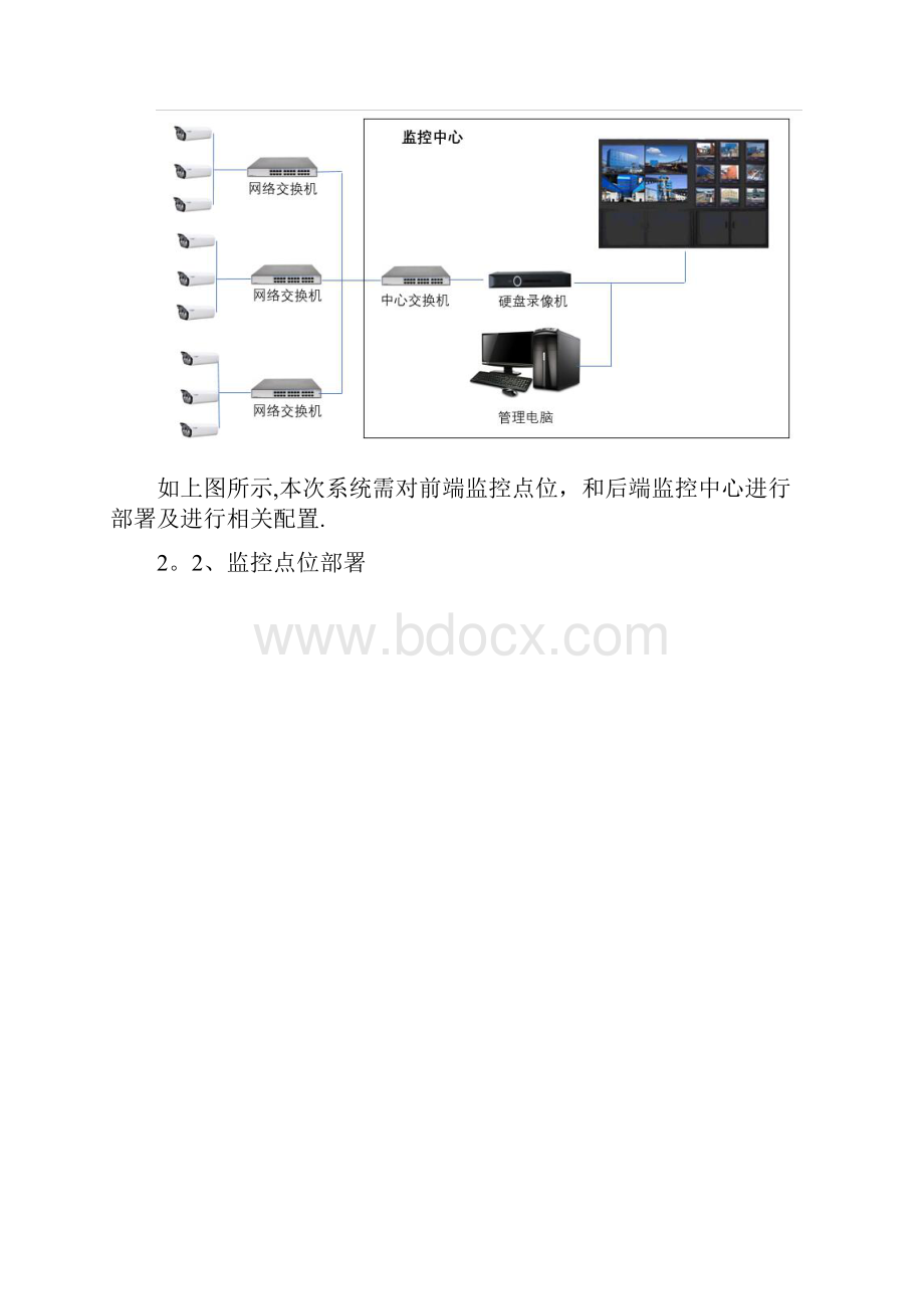 安防监控验收报告详细版.docx_第3页