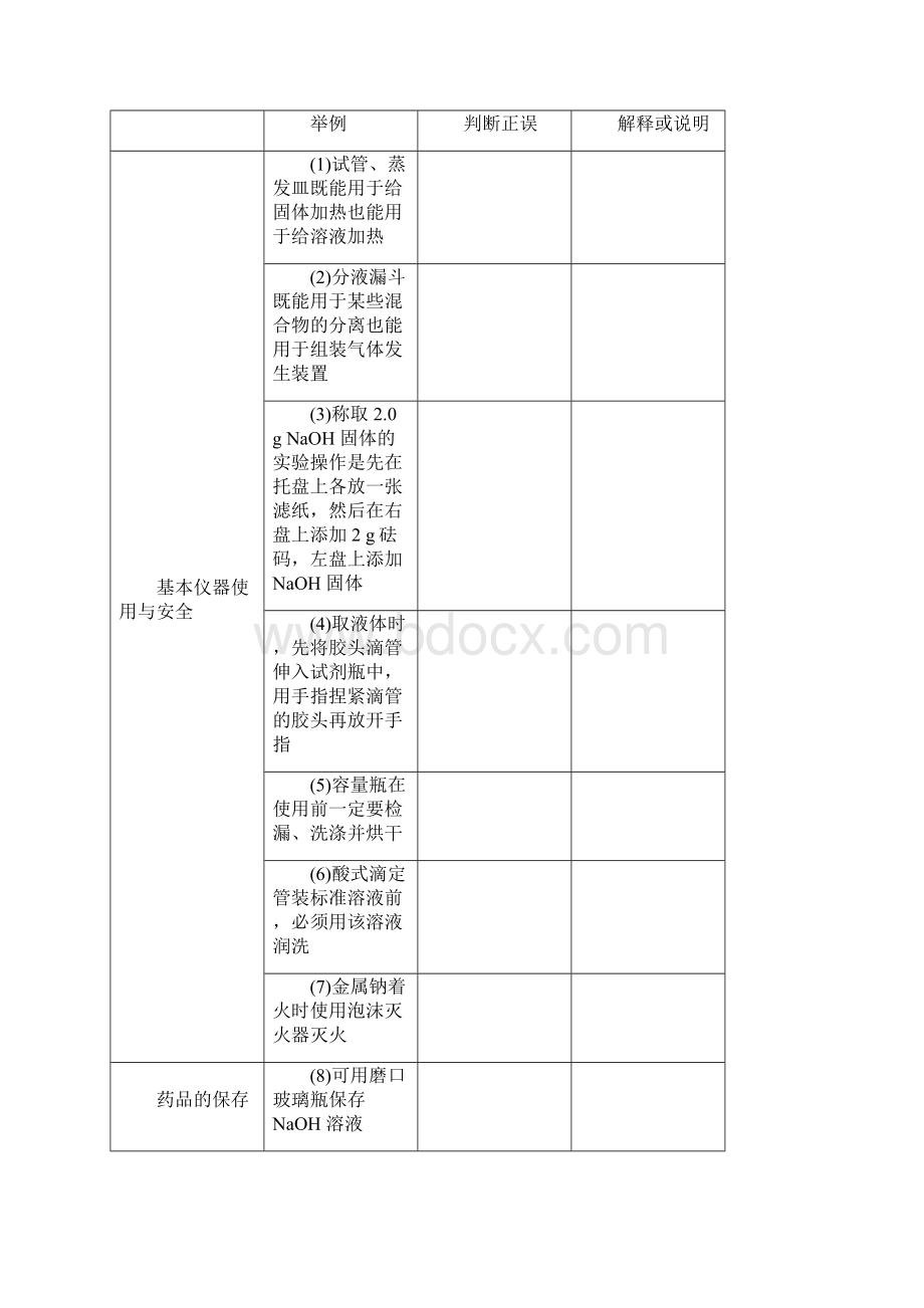 化学实验基础知识高考化学选择题学案.docx_第3页