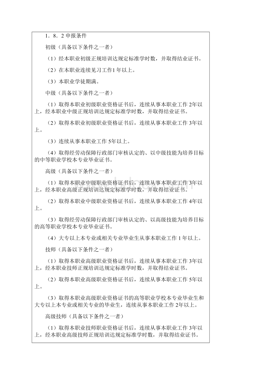 国家职业标准家畜饲养工Word格式.docx_第3页