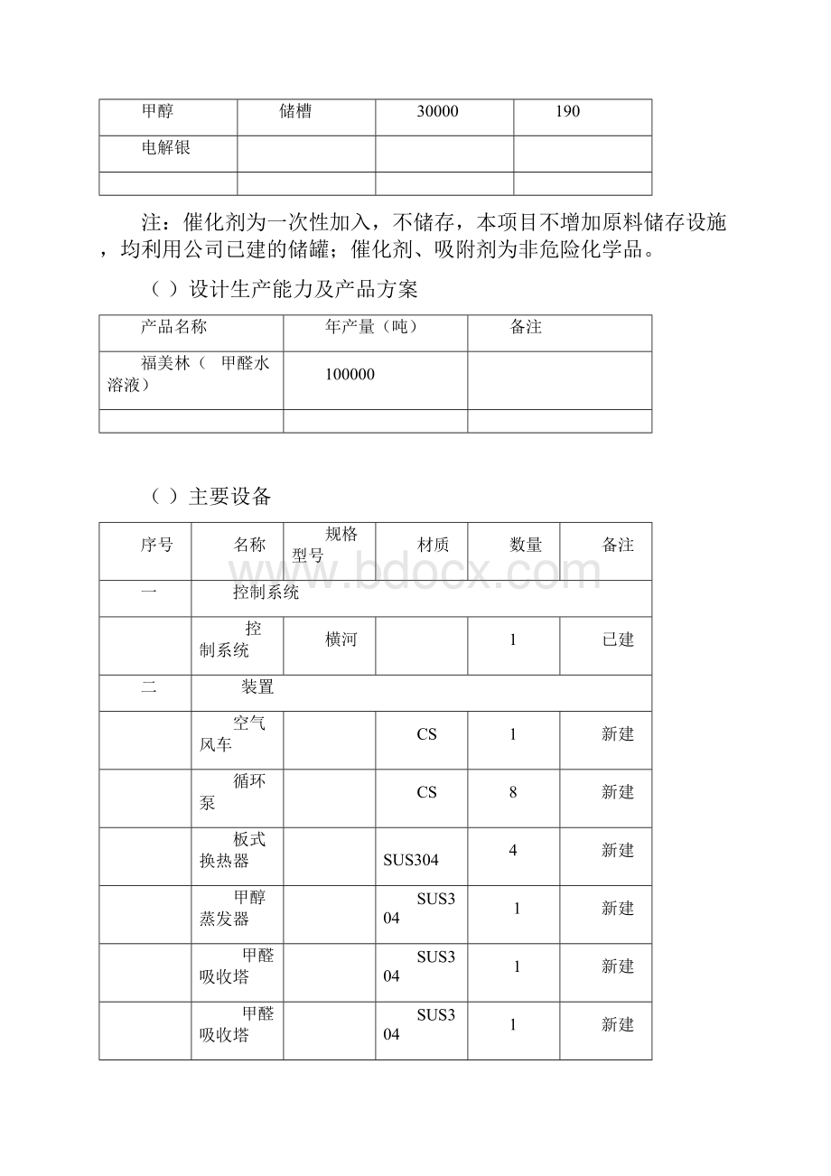 化工装置试车试产安全措施方案.docx_第3页