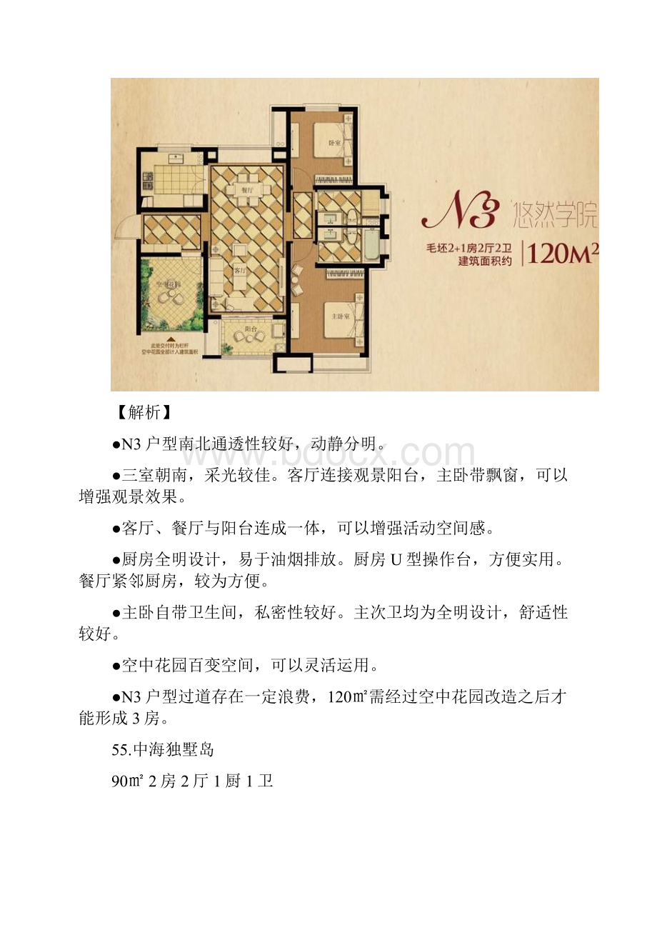 住宅和别墅类户型图及解析Word格式文档下载.docx_第3页