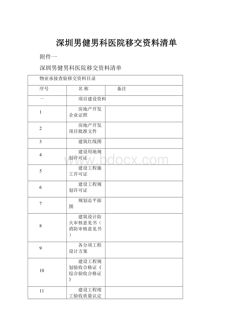 深圳男健男科医院移交资料清单.docx