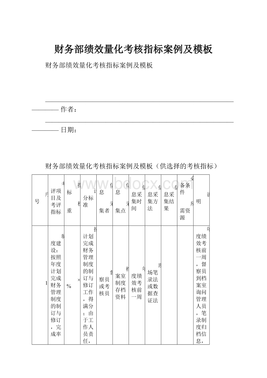 财务部绩效量化考核指标案例及模板.docx_第1页