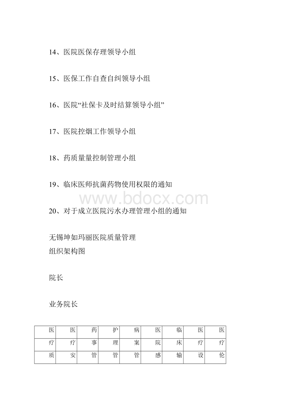 医疗质量管理组织及架构.docx_第3页