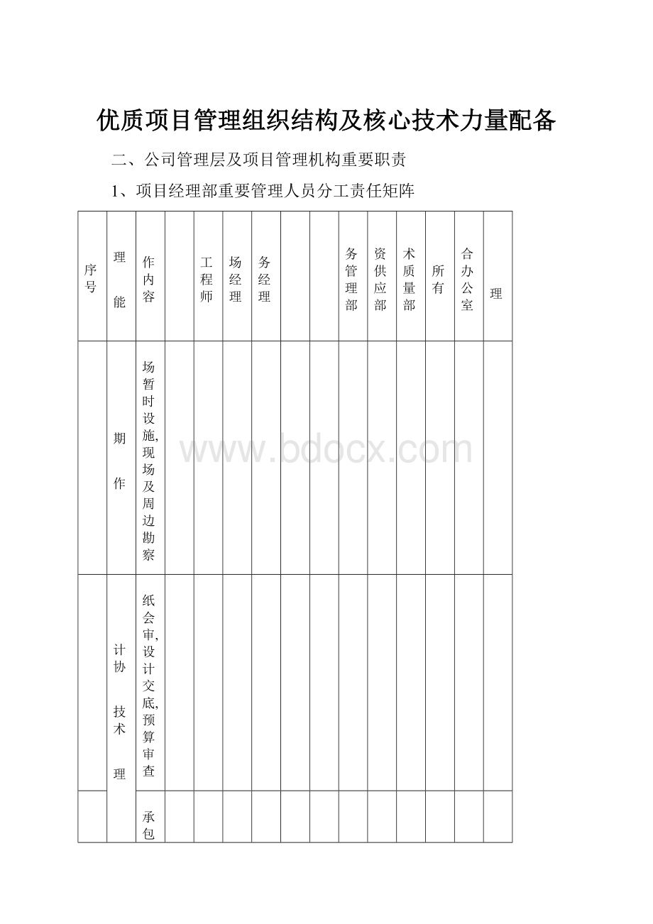 优质项目管理组织结构及核心技术力量配备Word格式.docx_第1页