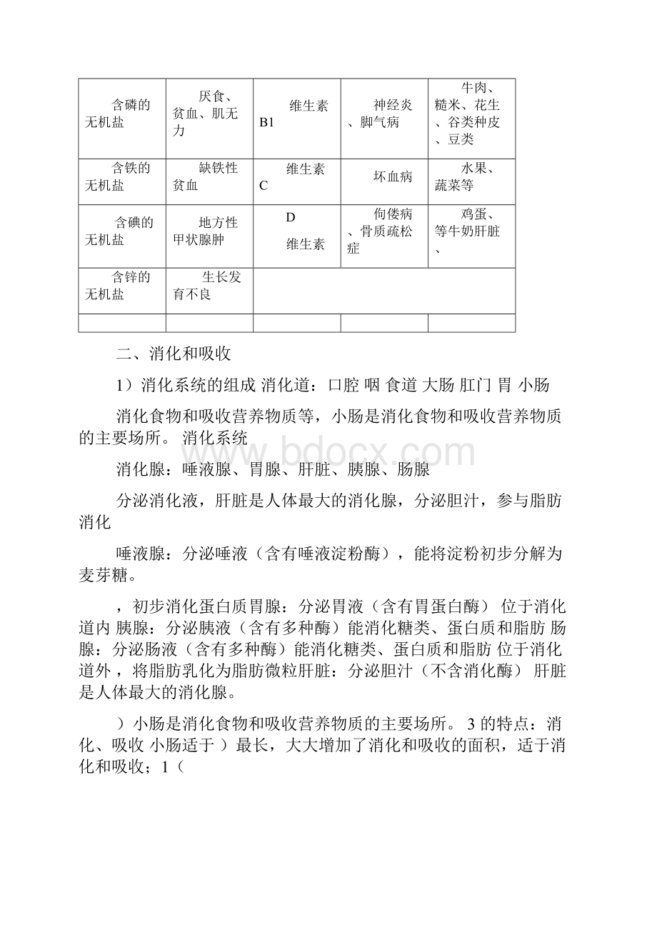 七年级下册生物复习资料.docx_第2页