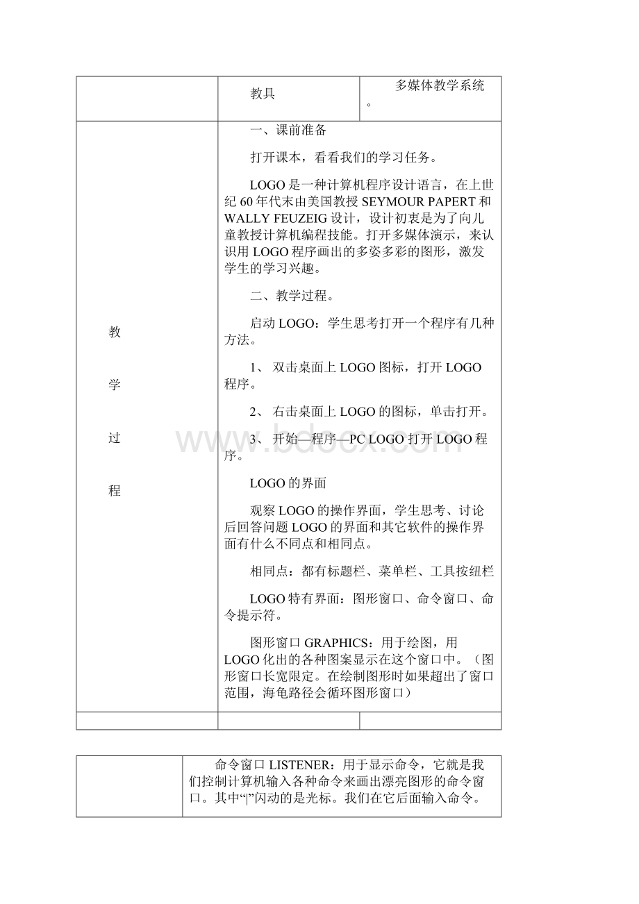 广东省信息技术小学六年级教案pclogoWord文档下载推荐.docx_第2页