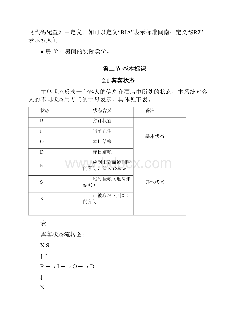 绿云宾馆管理软件系统基础Word文件下载.docx_第2页