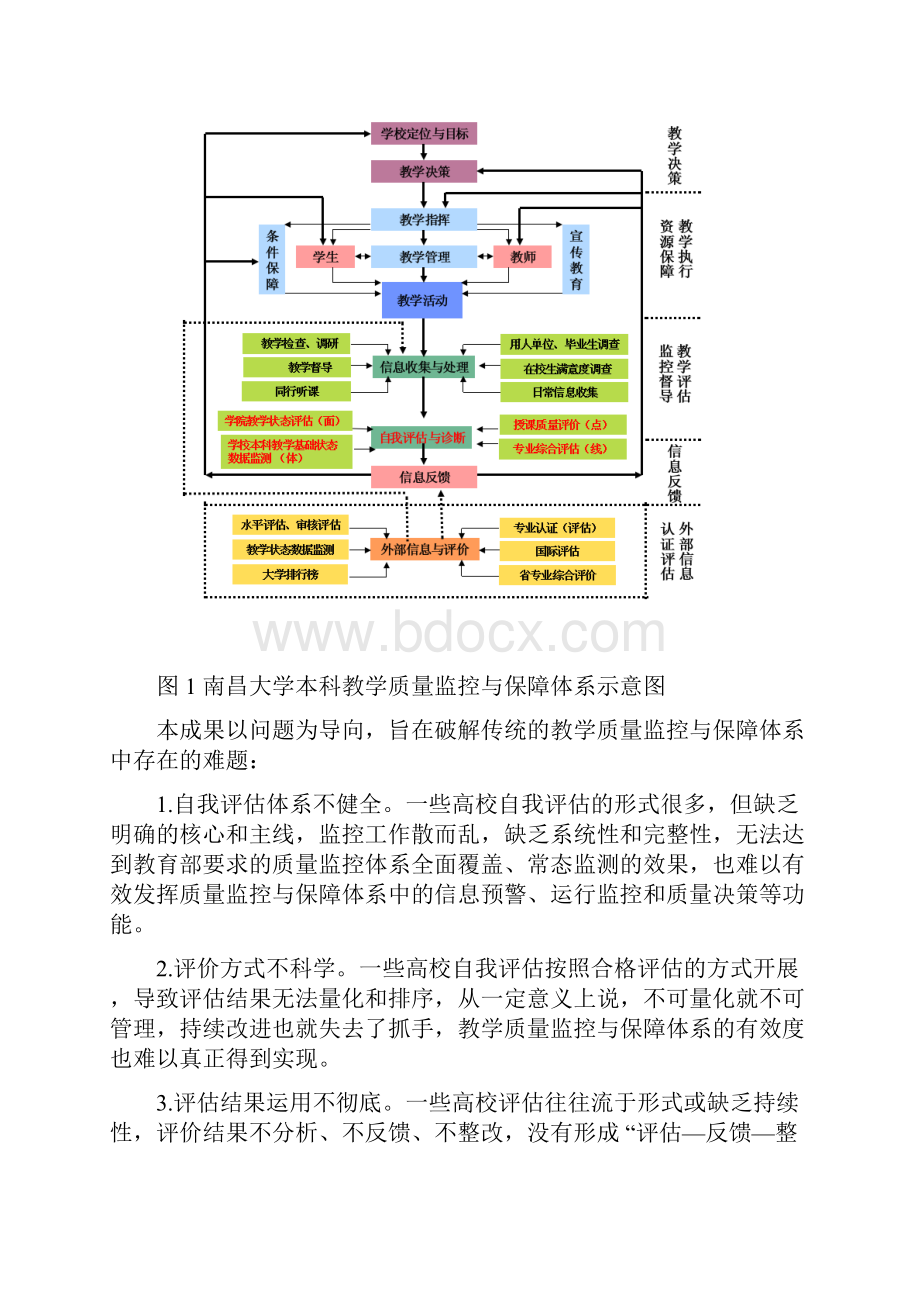 国家级教学成果奖申报书.docx_第2页