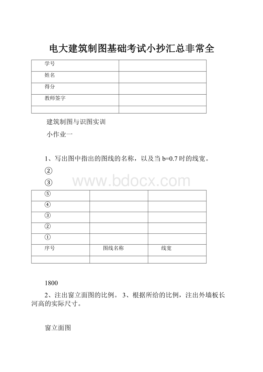 电大建筑制图基础考试小抄汇总非常全.docx_第1页