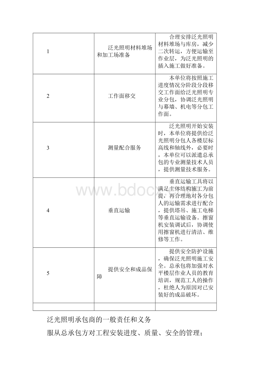 广场项目泛光照明工程管理方案.docx_第2页