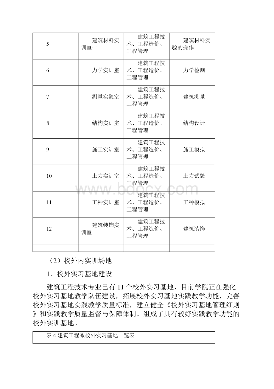 高职院校装配式建筑1+x建设方案.docx_第3页