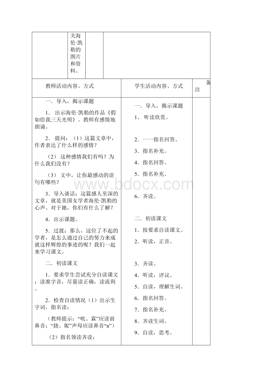 8海伦凯勒教学设计共计Word文件下载.docx_第2页