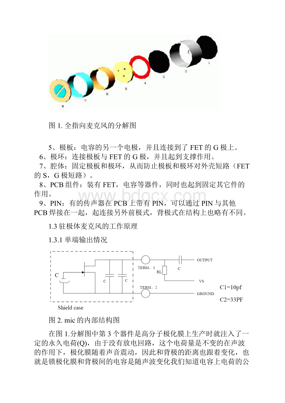 麦克和听筒工作原理及特性分析Word格式文档下载.docx_第2页