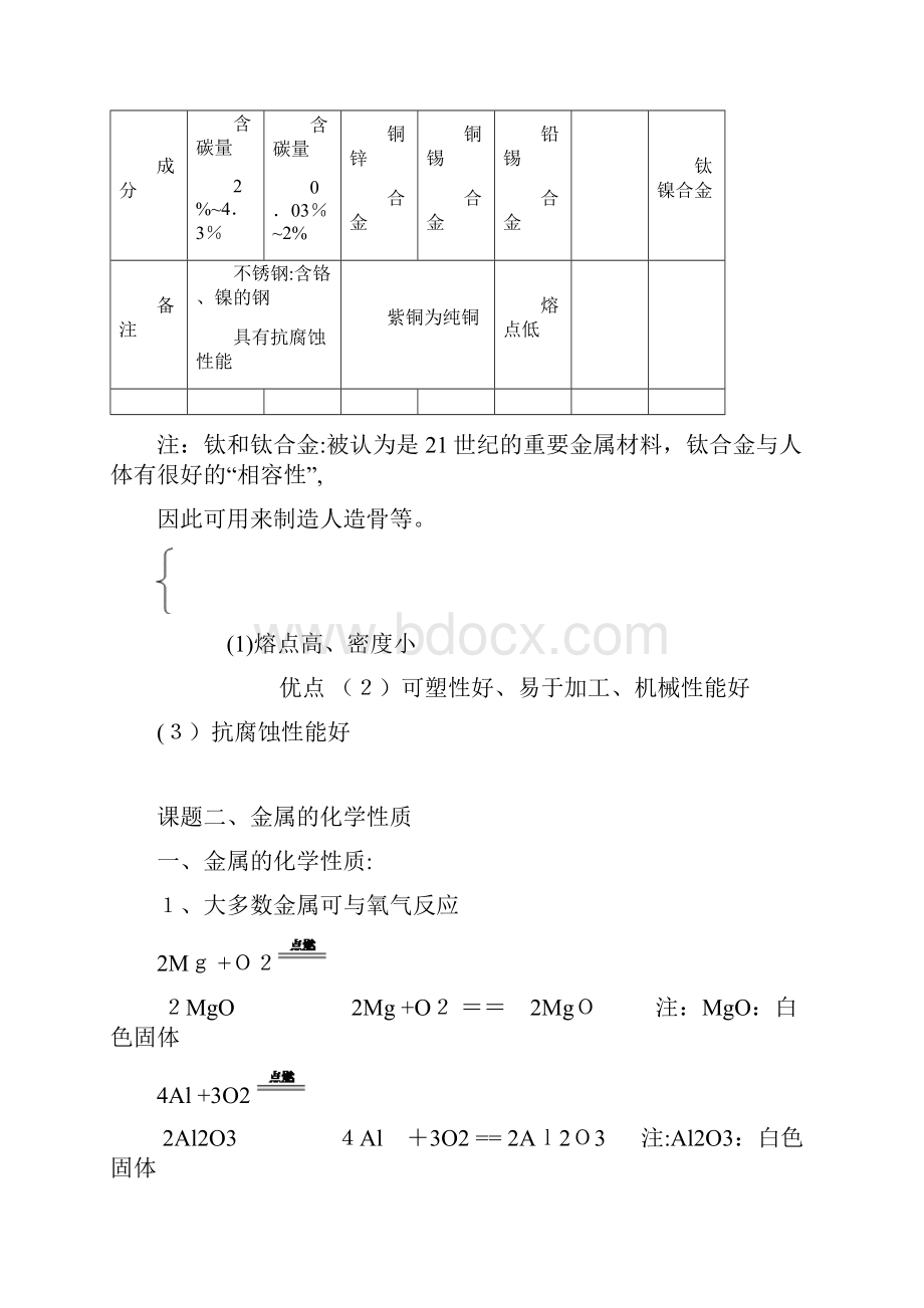 九年级下册化学知识点总结.docx_第3页