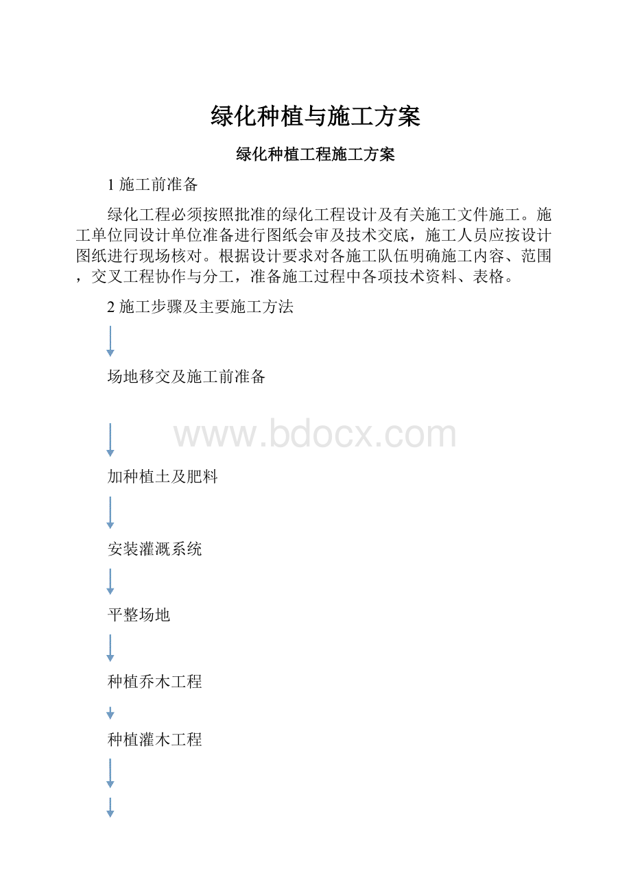 绿化种植与施工方案Word下载.docx