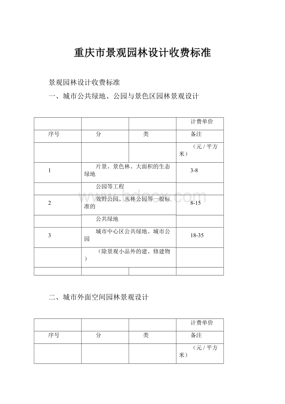 重庆市景观园林设计收费标准Word文档下载推荐.docx