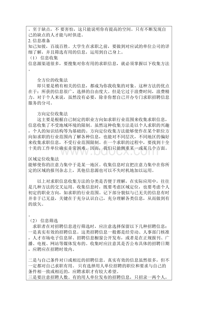 大学生求职就业礼仪文档格式.docx_第2页