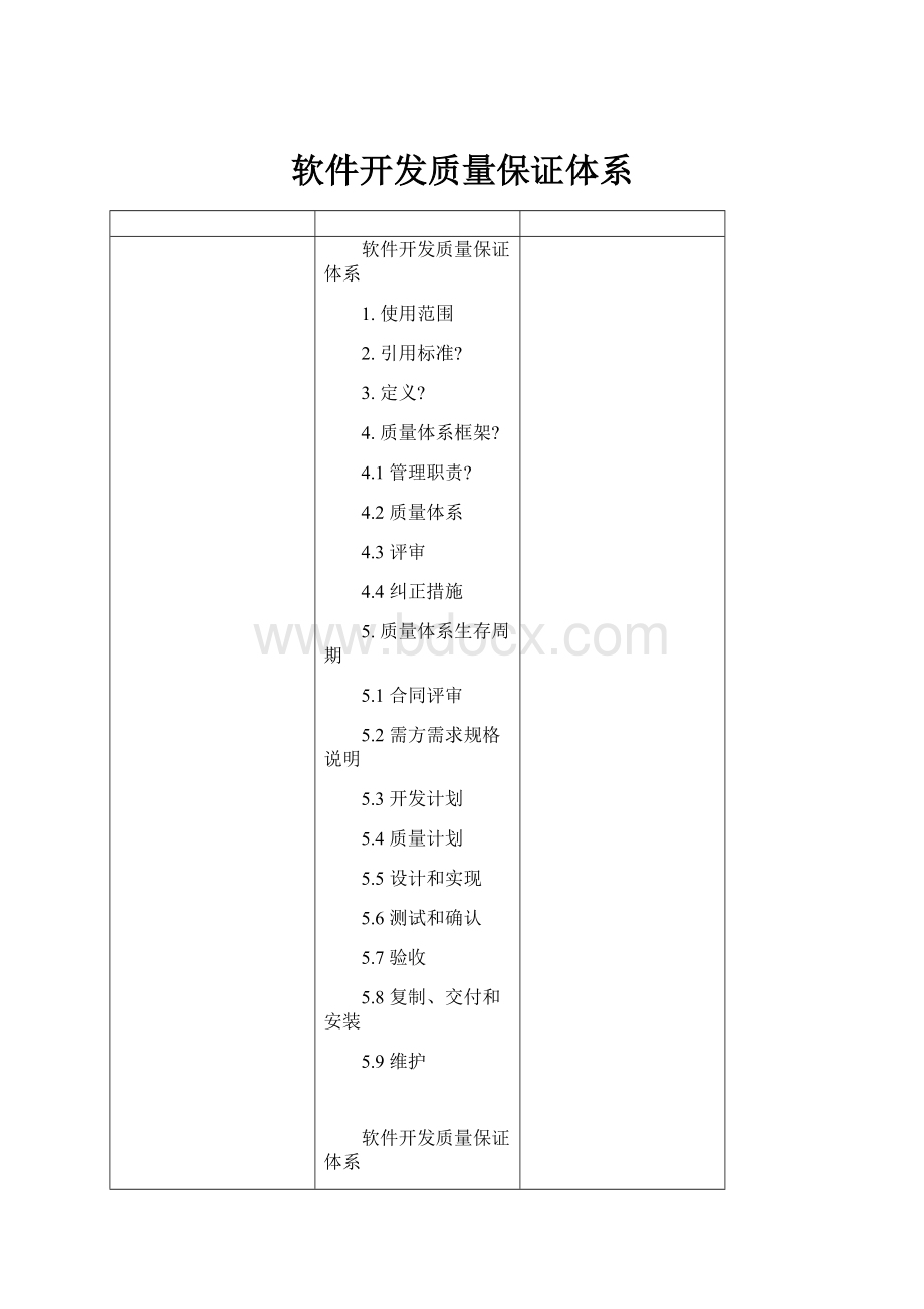 软件开发质量保证体系.docx_第1页