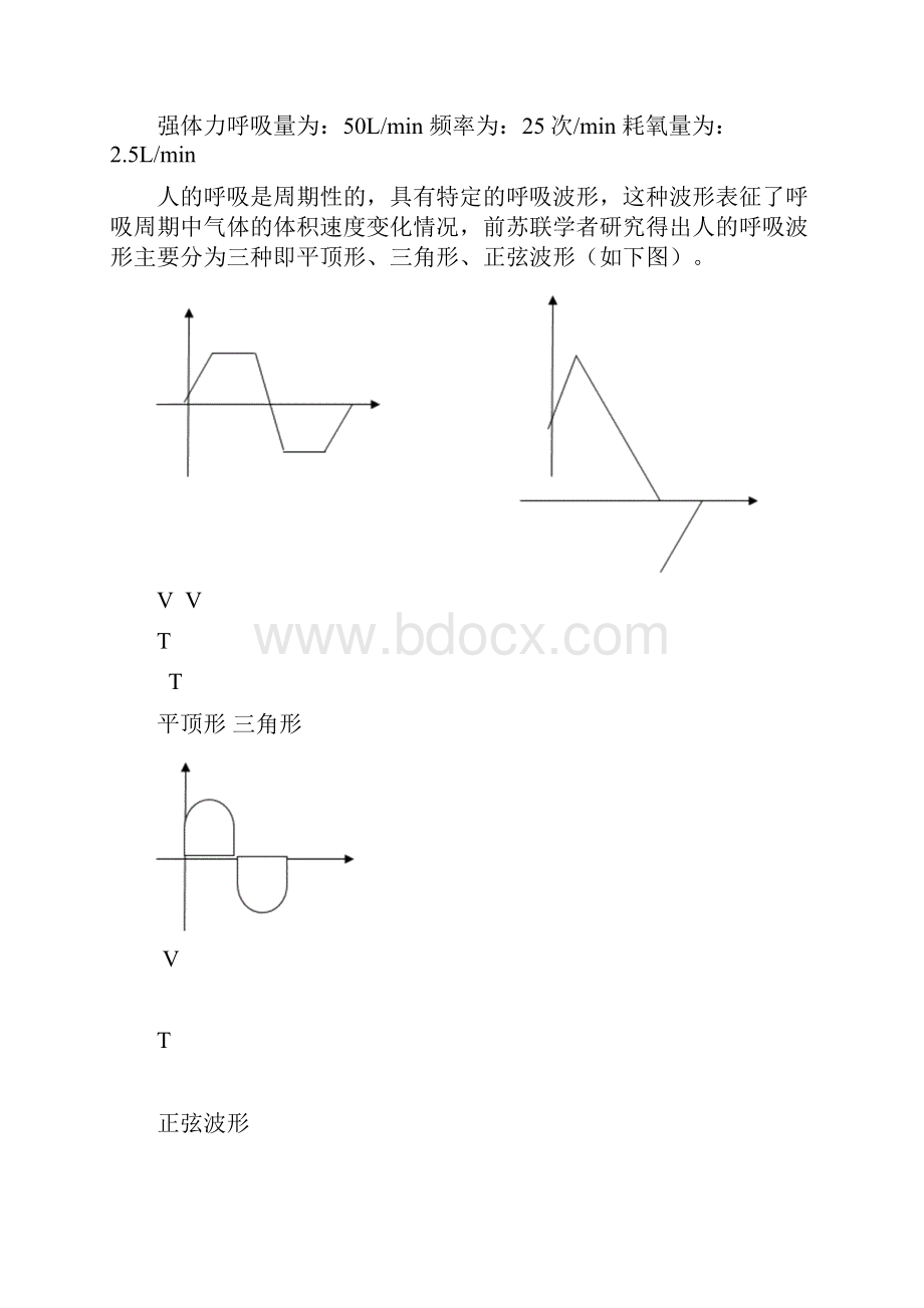 HY240正压氧气呼吸器.docx_第3页