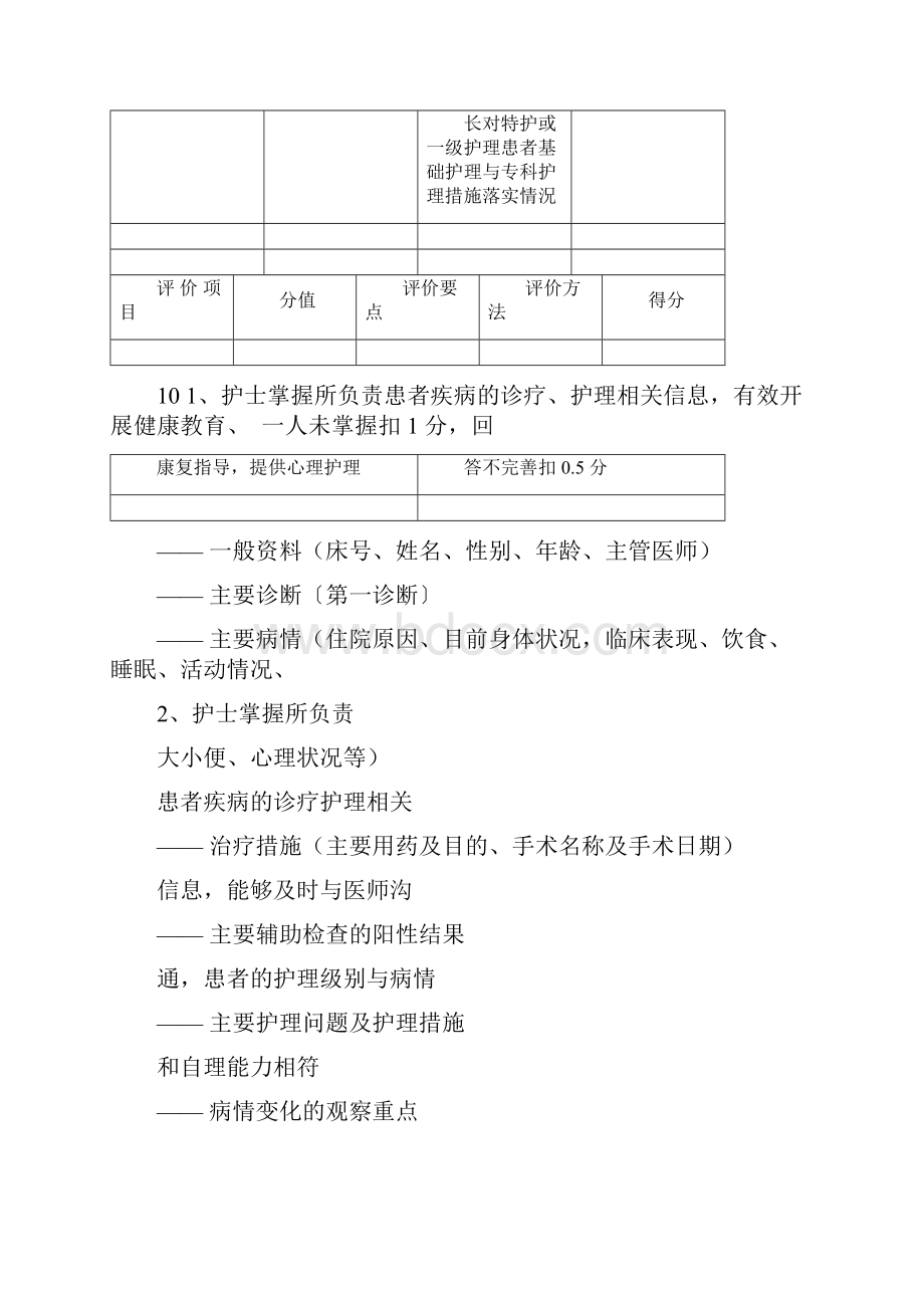 优质护理服务评价标准.docx_第3页