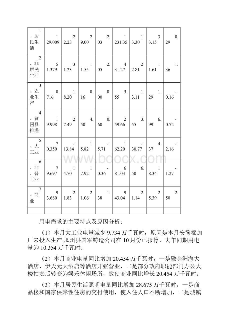 1211经济活动分析.docx_第2页