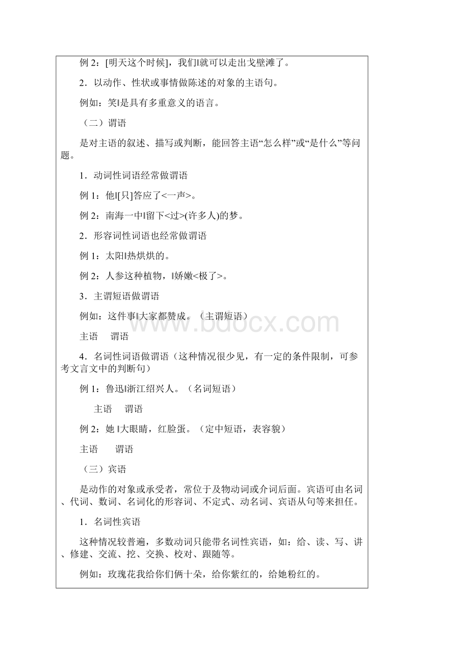 武汉亲民教育小升初病句修改719Word文档下载推荐.docx_第3页