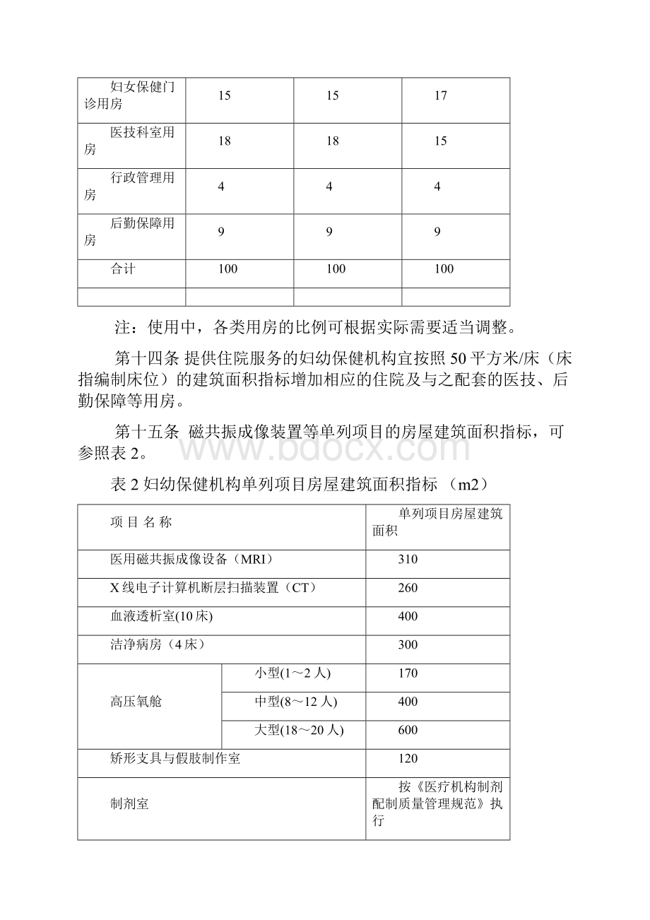 妇幼保健机构建设标准征求意见稿Word文档下载推荐.docx_第3页