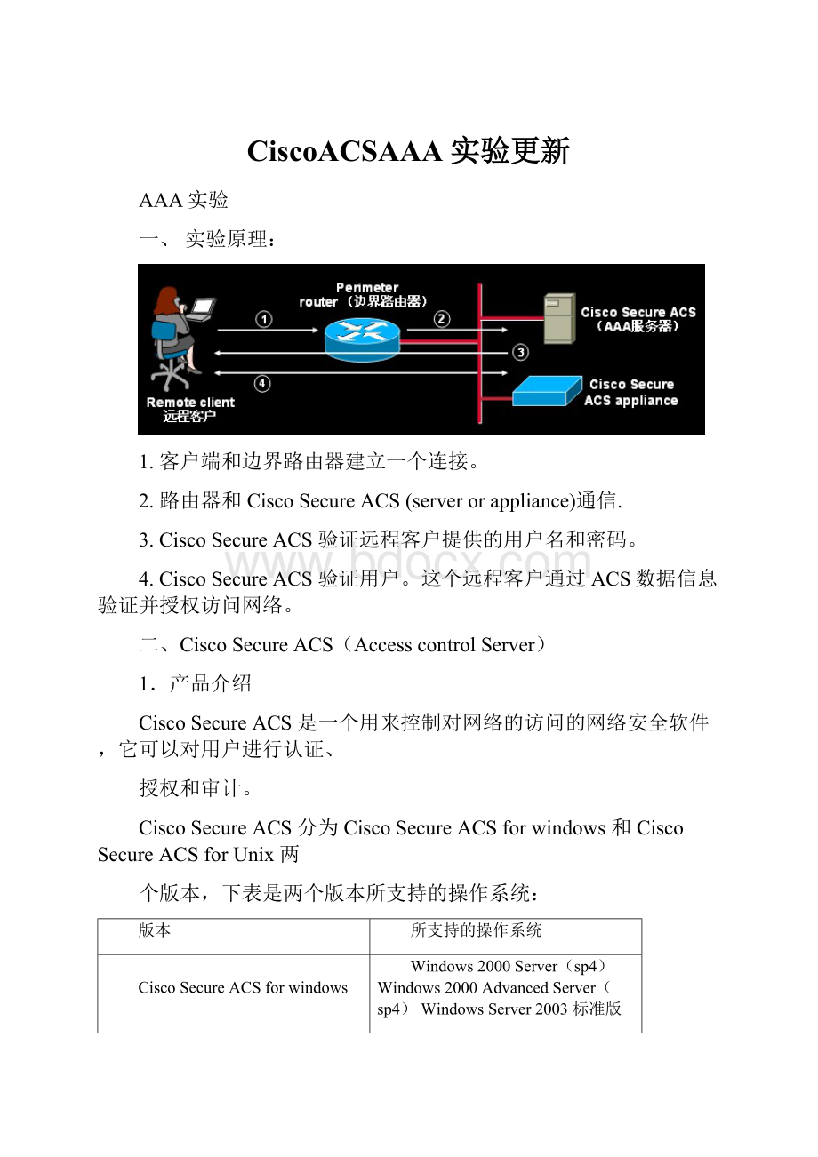 CiscoACSAAA实验更新.docx