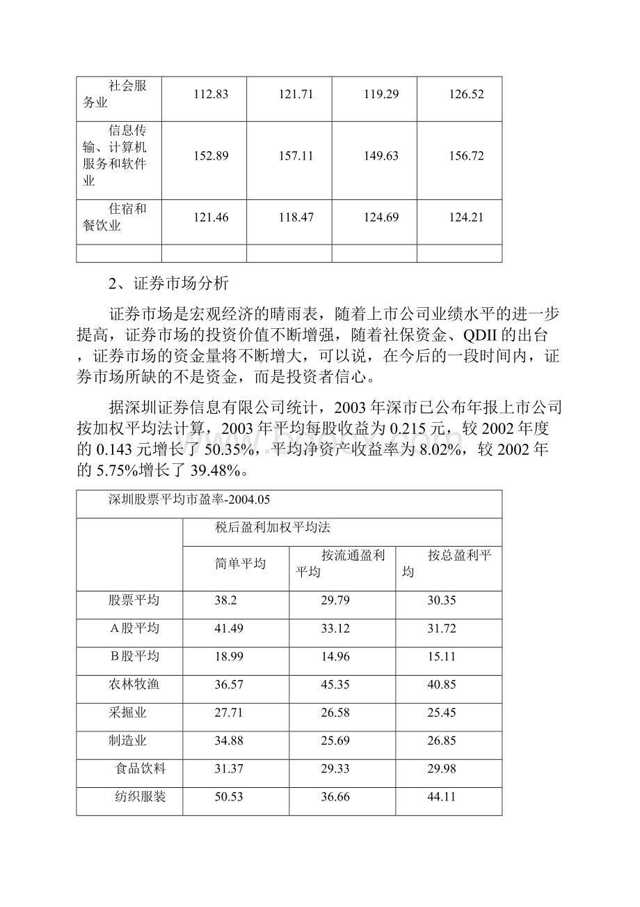 A股投资策略计划Word格式文档下载.docx_第3页