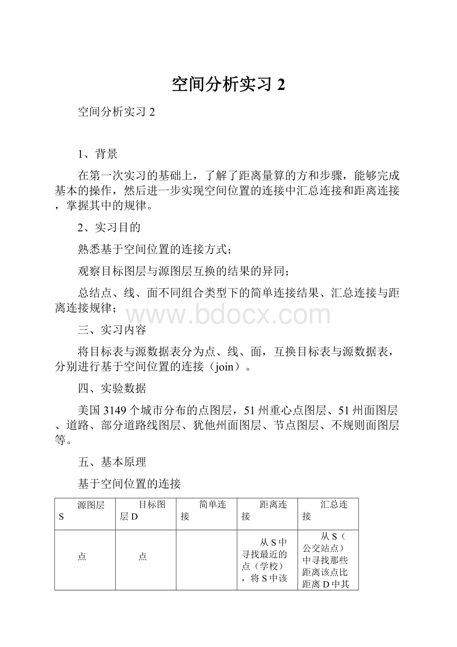 空间分析实习2文档格式.docx_第1页