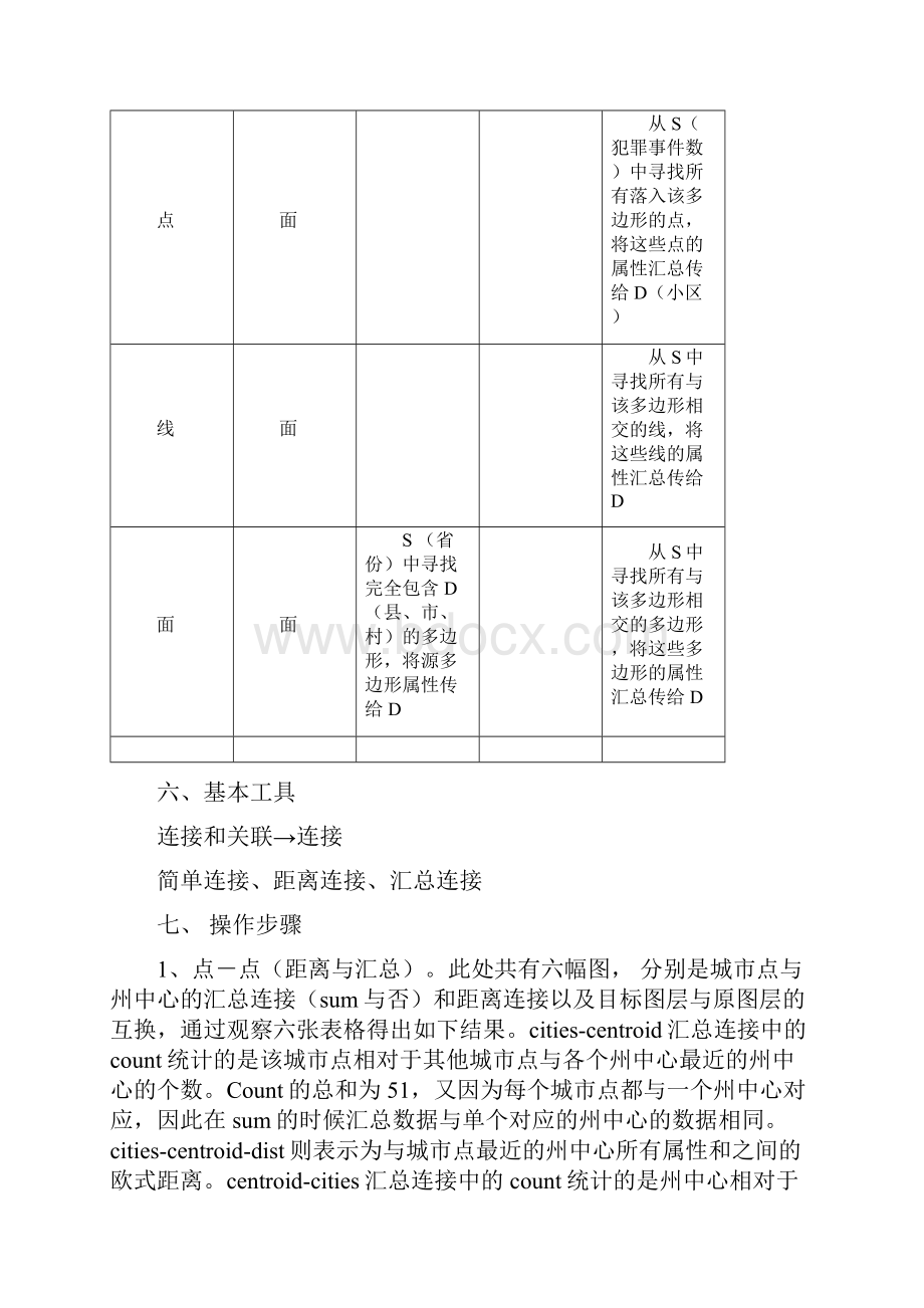 空间分析实习2文档格式.docx_第3页