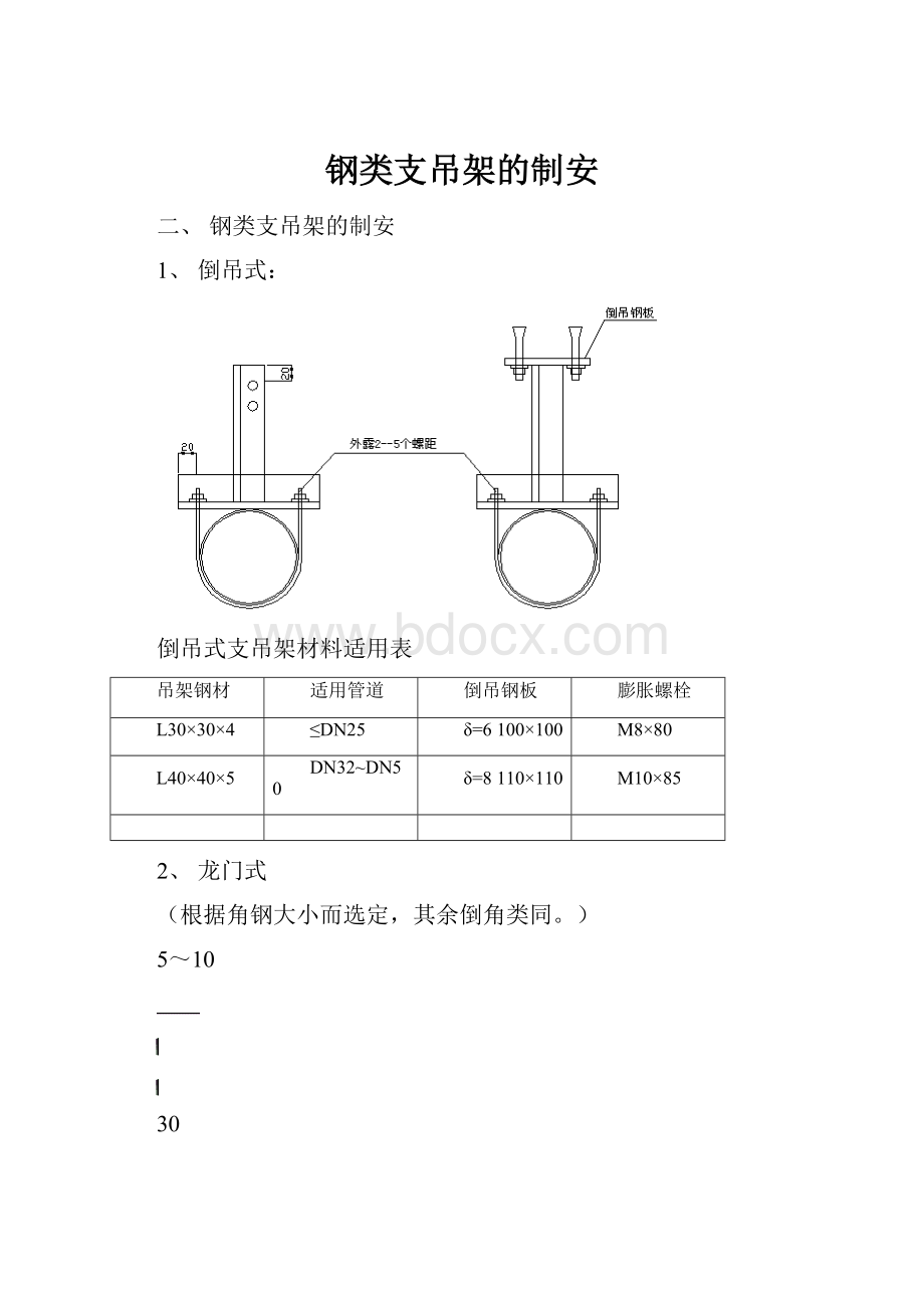 钢类支吊架的制安Word下载.docx_第1页