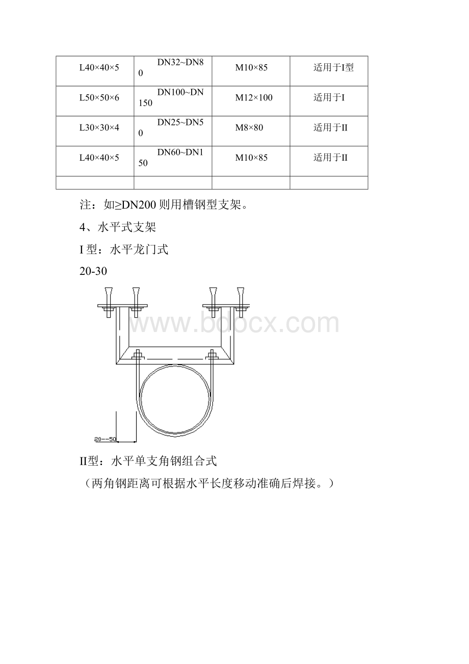 钢类支吊架的制安Word下载.docx_第3页