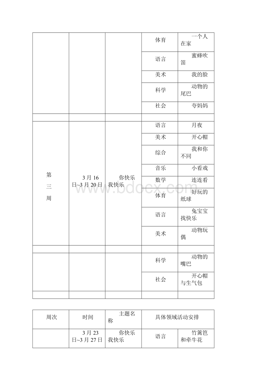 中班省编课程下学期进度安排Word文档下载推荐.docx_第2页