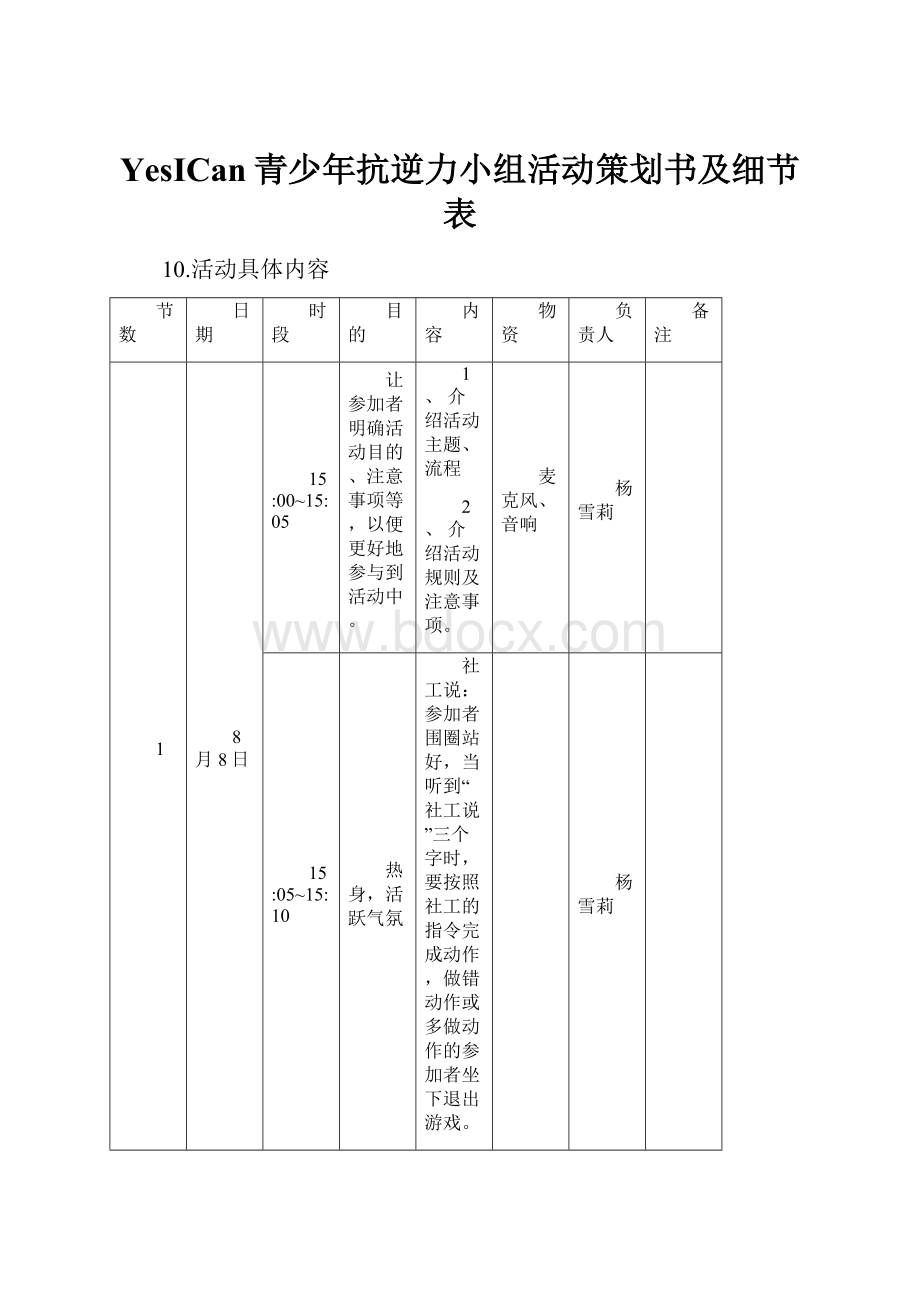 YesICan青少年抗逆力小组活动策划书及细节表Word格式.docx